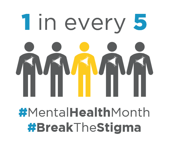 May Is Mental Health Awareness Month